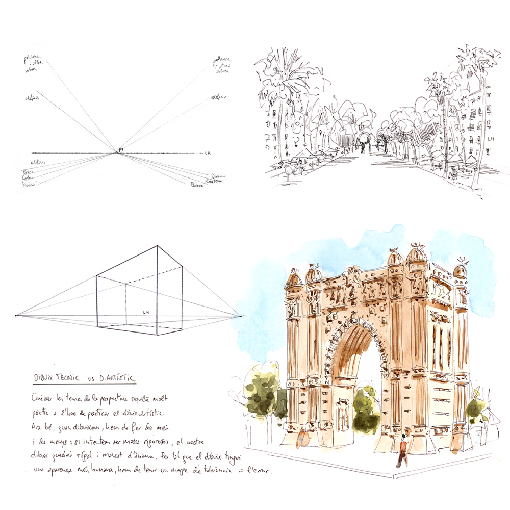 perspectivas 1pf y 2pf-arc triomf